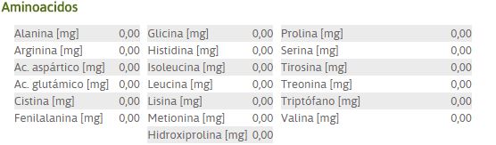 aminoacidos