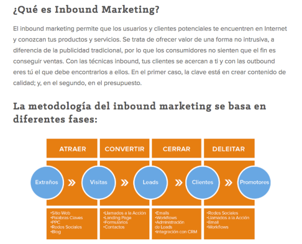 inbound marketing
